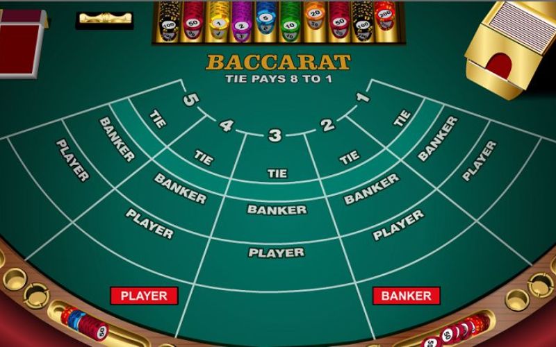 Khái quát tựa game bài baccarat